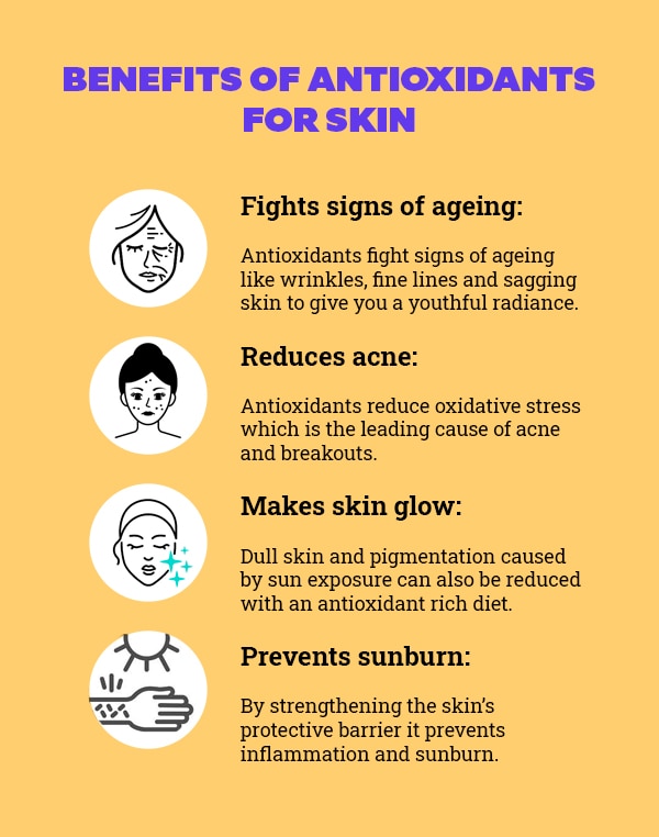 Whats The Significance Of Antioxidants In Skincare Products?