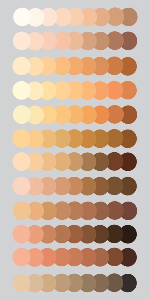 How Do I Choose The Right Foundation Shade For My Skin Tone?